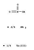 93893-20-0